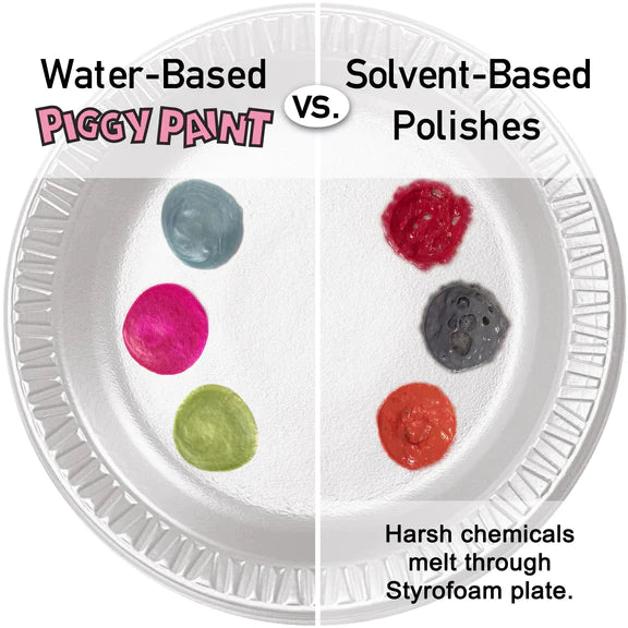 Piggy Paint- Drama