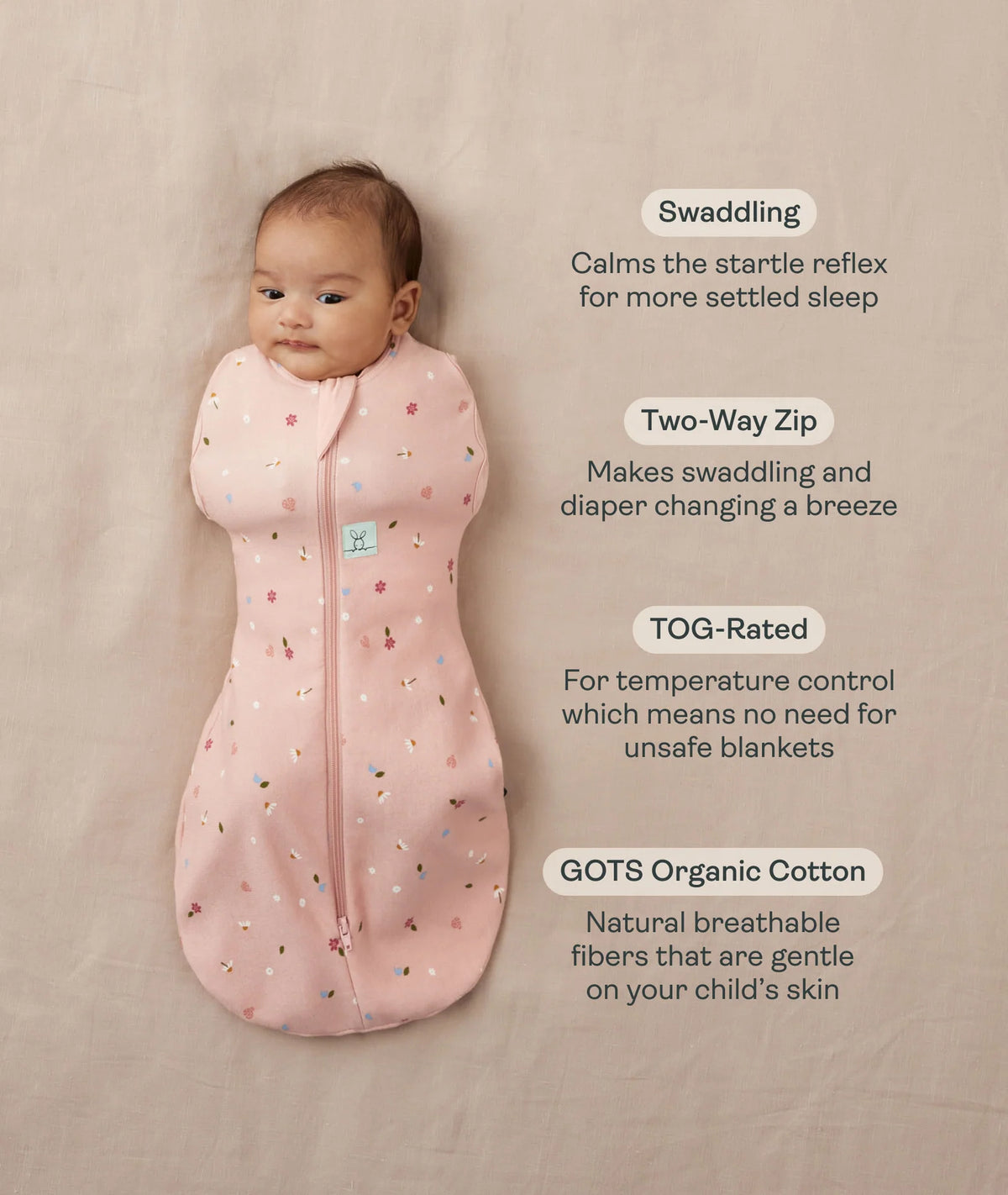 Cocoon Swaddle Sack 1.0 TOG - Daisies