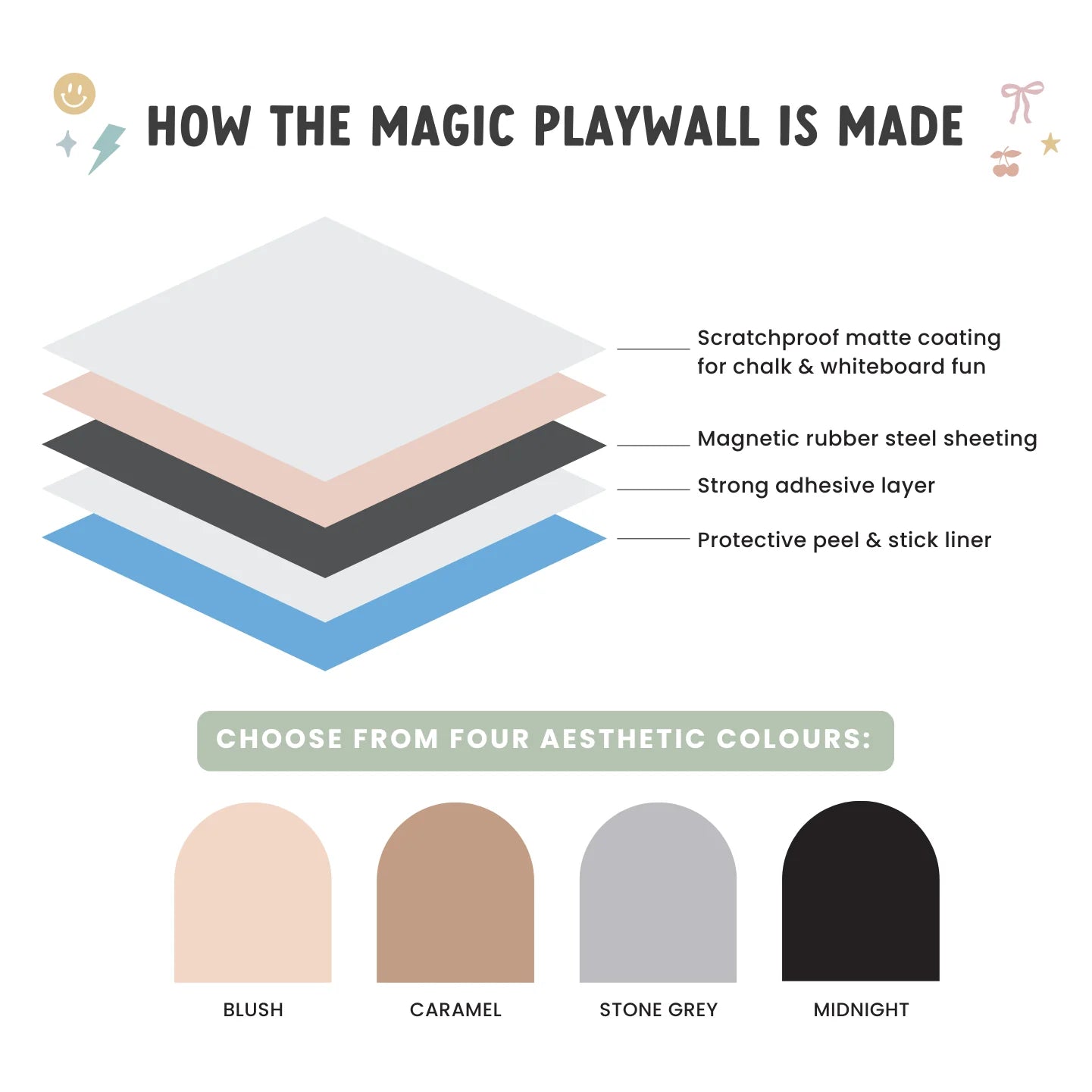 MINI Magic Playwall *Pre-Order*