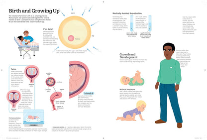 The Ultimate Book of the Human Body