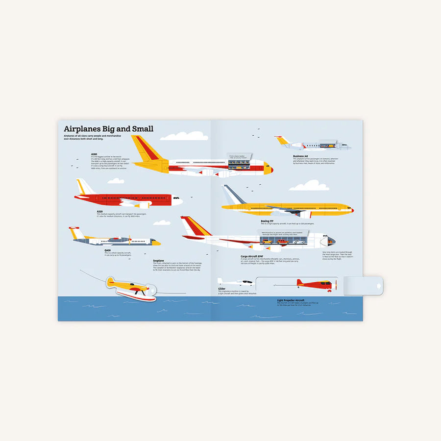 Ultimate Book of Airplanes and Airports