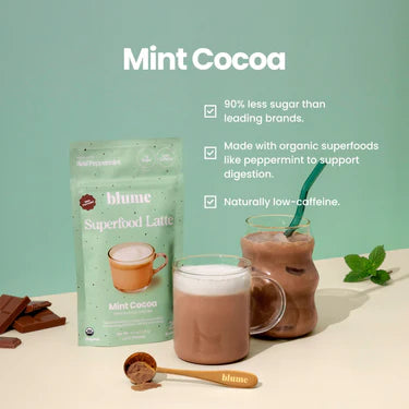 Mint Cocoa Blend Superfood Latte Powder