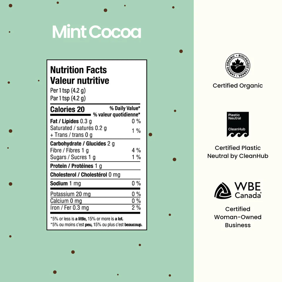 Mint Cocoa Blend Superfood Latte Powder