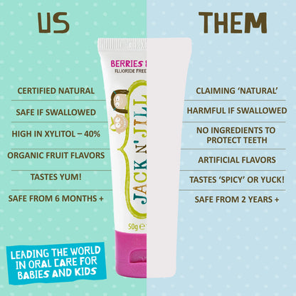 Natural Toothpaste Berries & Cream