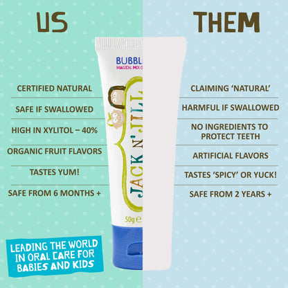 Natural Toothpaste Bubblegum