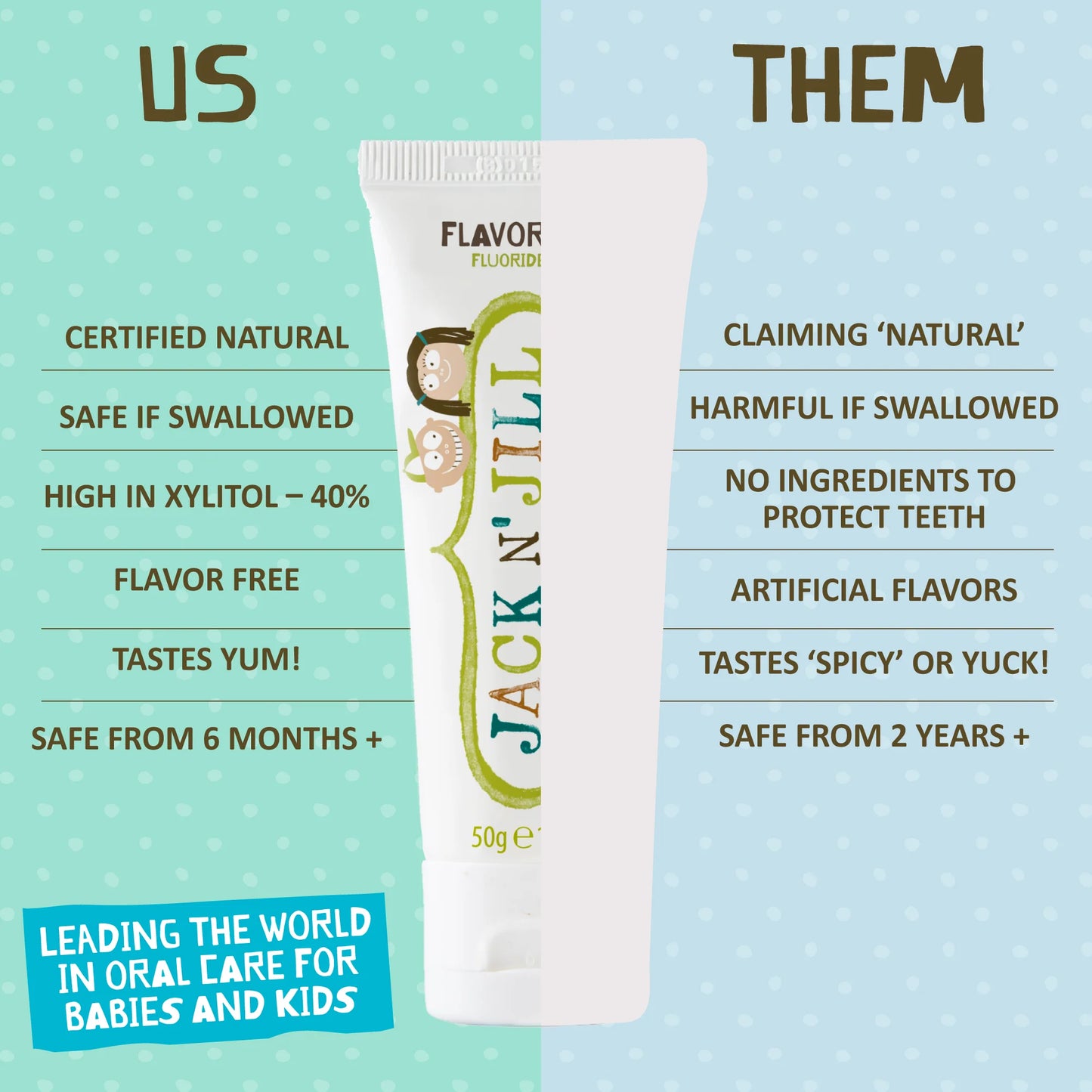 Natural Toothpaste Flavor Free