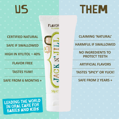 Natural Toothpaste Flavor Free