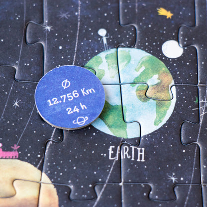 Planets tiny puzzle 50pc