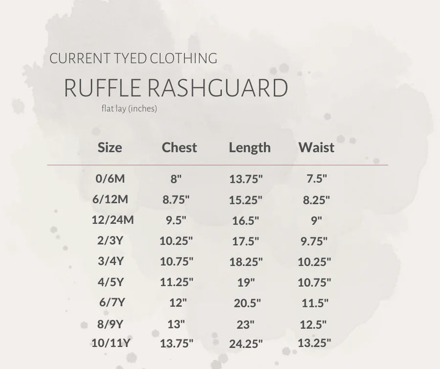 The Finn Ruffle Rashguard Suit