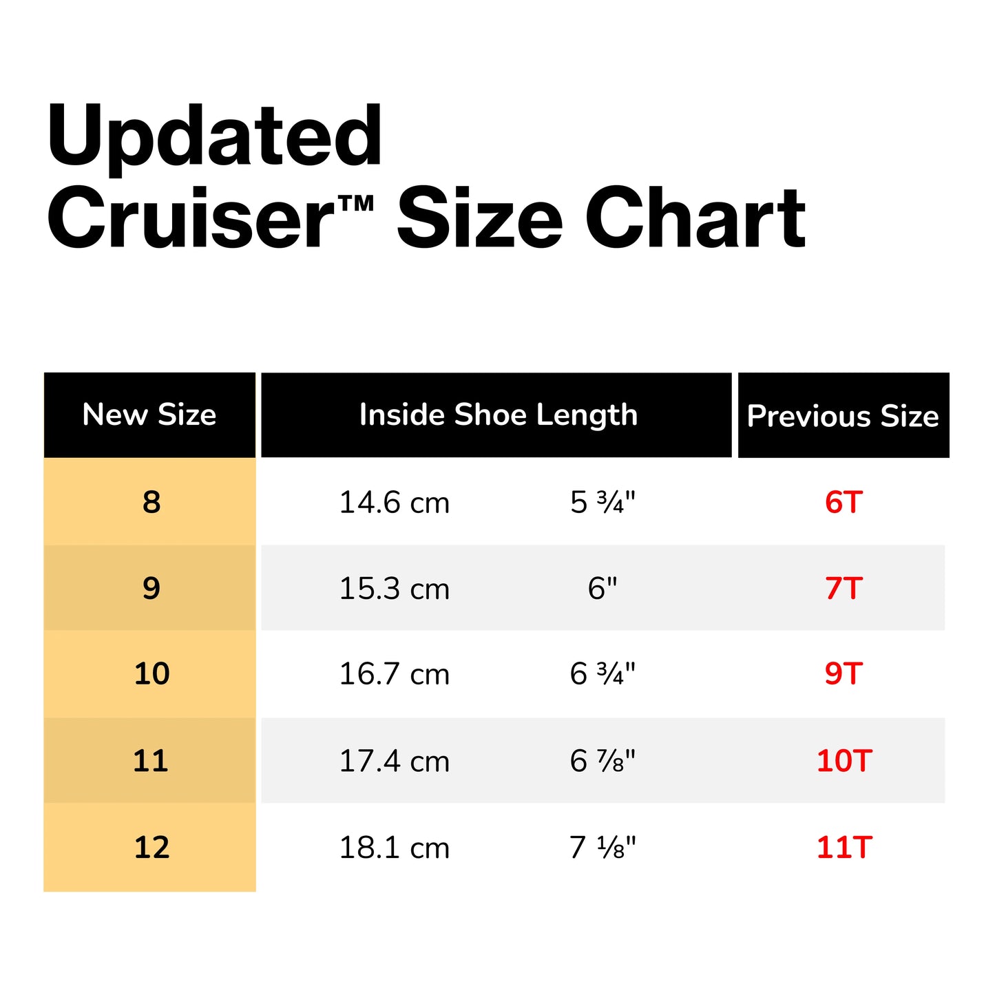 TODDLER Cruiser Shoe - Black
